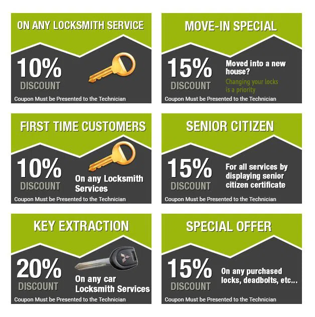 Pleasant Hills PA Locksmith Store Pleasant Hills, PA 412-386-0172 - coupon-image