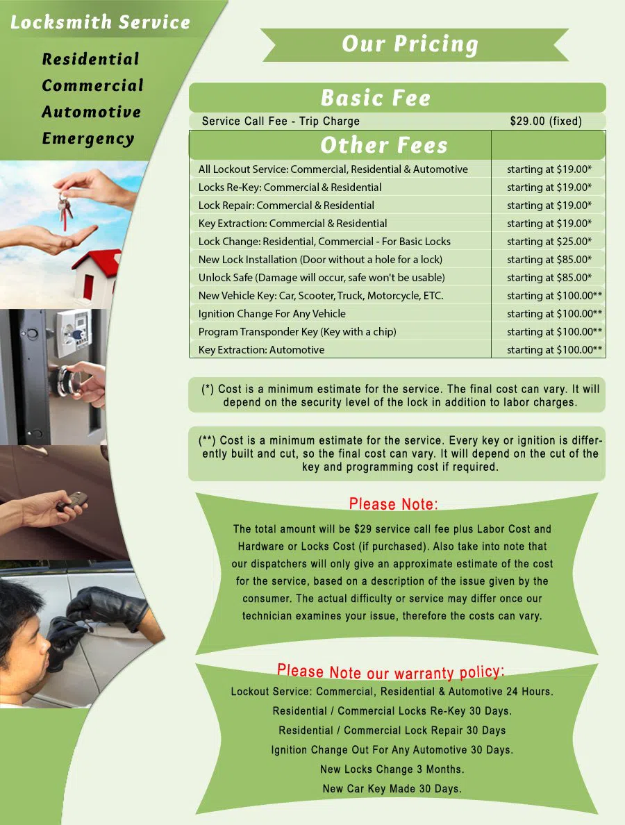 Pleasant Hills PA Locksmith Store Pleasant Hills, PA 412-386-0172